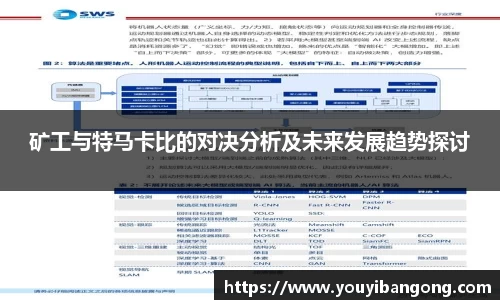 矿工与特马卡比的对决分析及未来发展趋势探讨